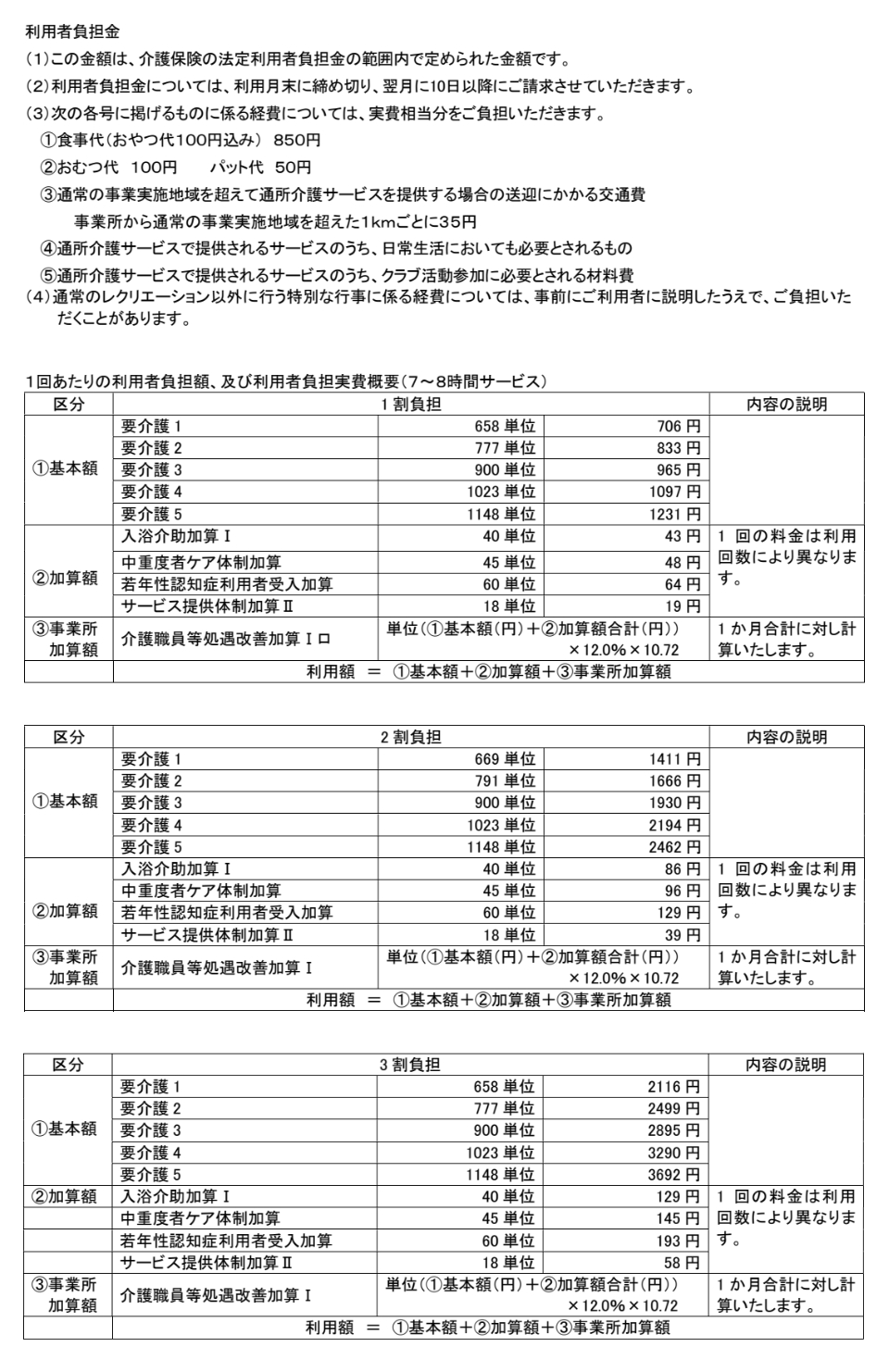 料金表が表示されない・見られない方はお問い合わせください。電話番号045-953-6890、FAX番号045-958-1140
